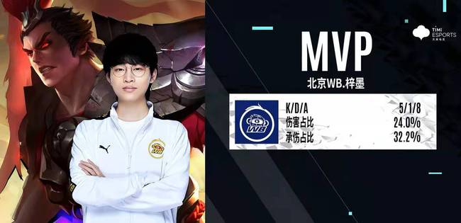 露出的防线 露出的防线