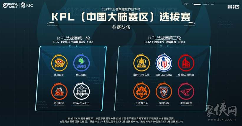 断加大对足 断加大对足