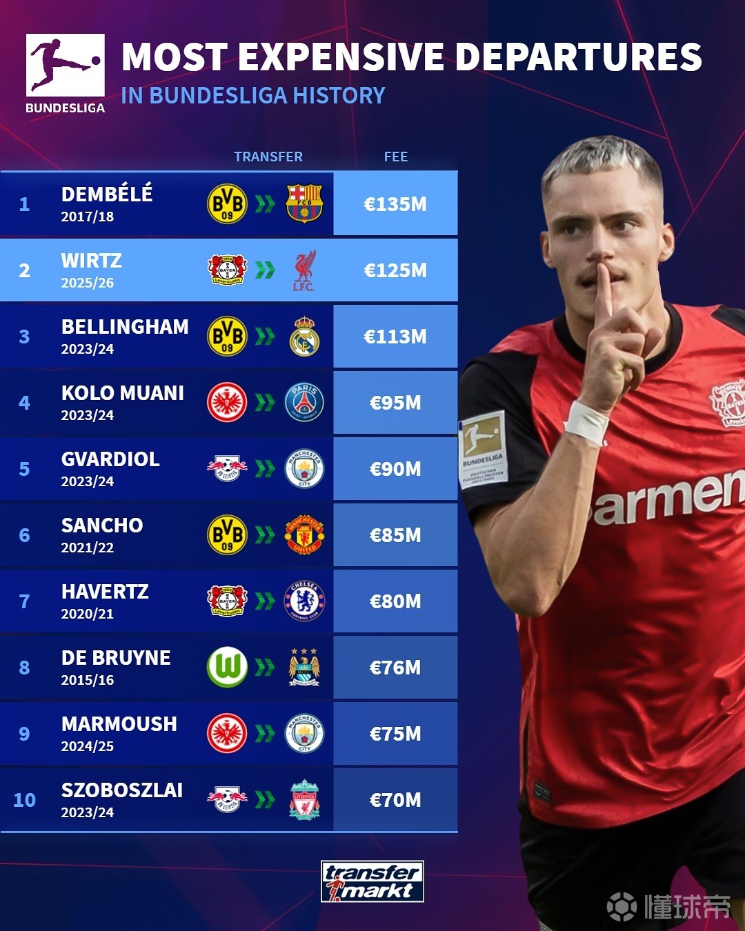 这已成为一 这已成为一