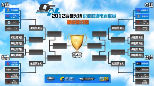 体育游泳世锦赛：唐钱婷女子100米蛙泳强势夺冠