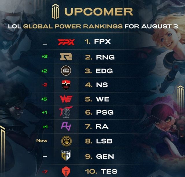 联的后防线 联的后防线