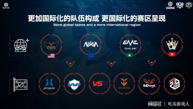 鮑文的成功 鮑文的成功